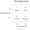 Goals Grid