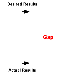 gap5 (1641 bytes)